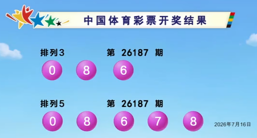 双色球2026081期开奖回顾 开奖结果查询