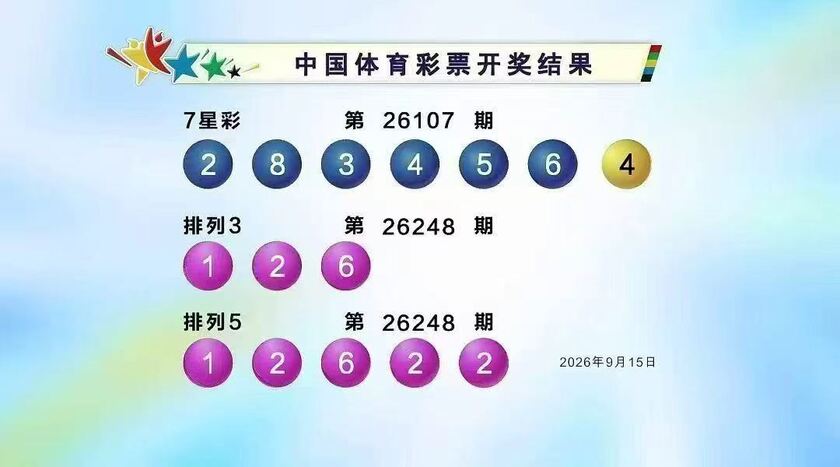 双色球2026107期开奖回顾 开奖结果查询